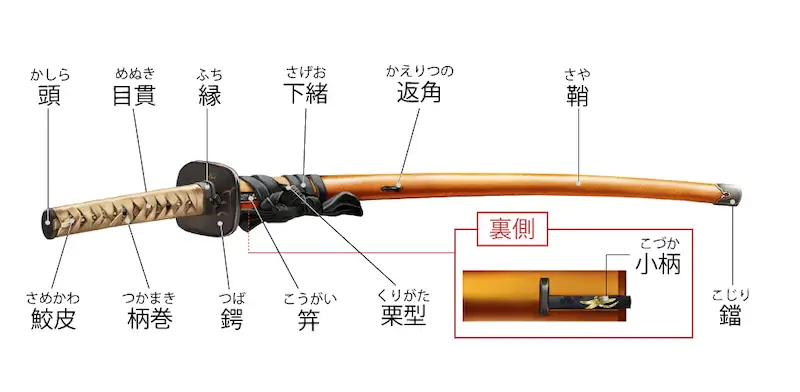 和风角色设计篇二：拵- 知乎