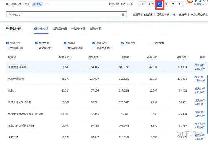 我现在开了一个网店，想找下一件代发的货源，怎么找呢？