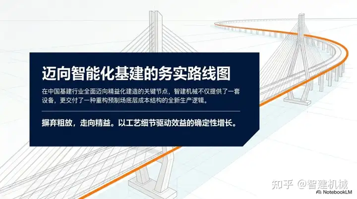 智建机械箱梁钢筋产线:以 “一笔成型” 工艺重构预制梁加工的精益逻辑插图4 智建机械箱梁钢筋产线:以 “一笔成型” 工艺重构预制梁加工的精益逻辑插图4