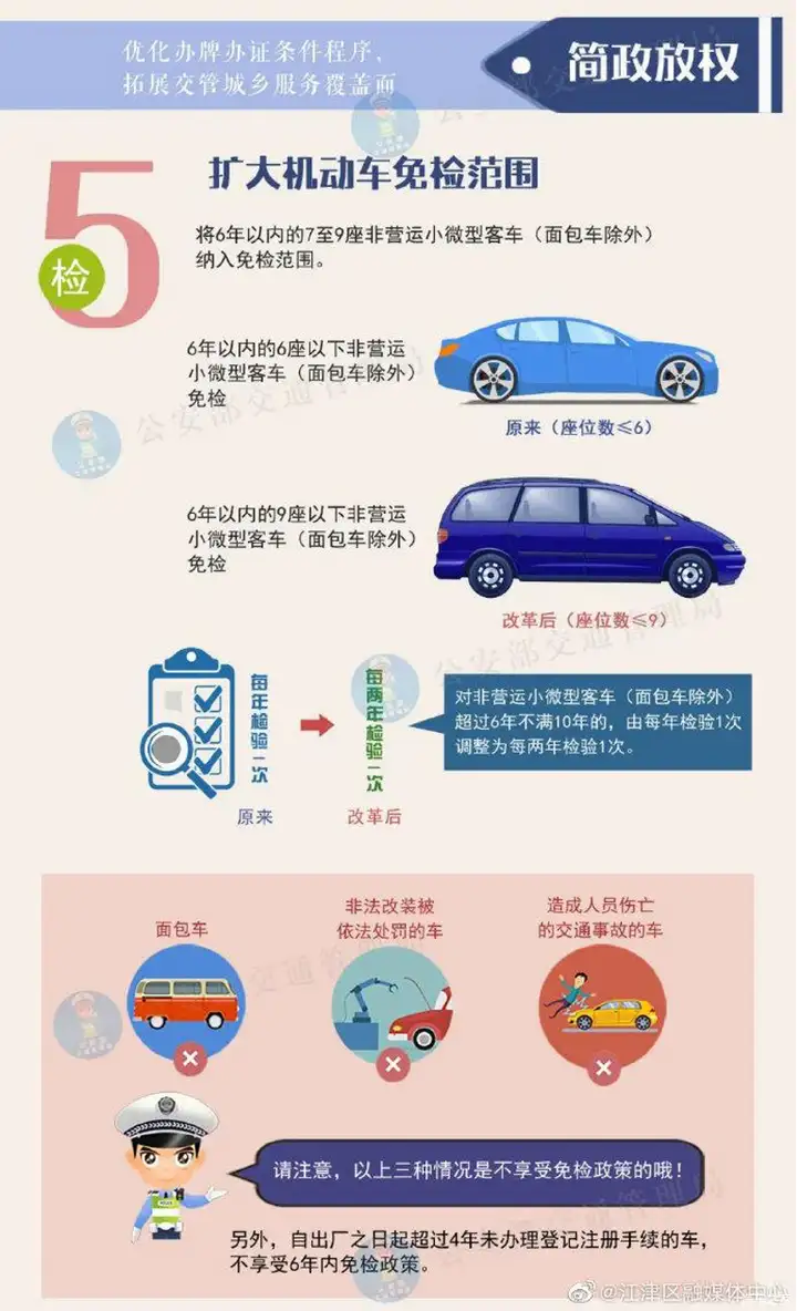7至9座车的年末福利来啦 新规出台 6年免检（9座跟7座收费标准）
