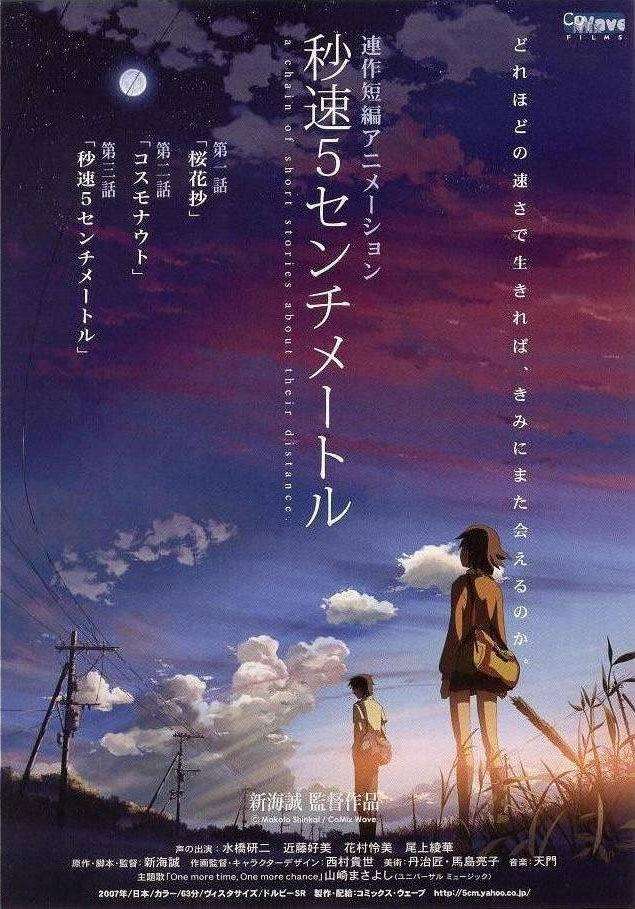 Wondershow带你看展览 走入新海诚的小宇宙 回顾6部经典动画电影 新海诚展 知乎 Wondershow带你看展览 走入新海诚的小宇宙 回顾6部经典动画电影 新海诚展 知乎