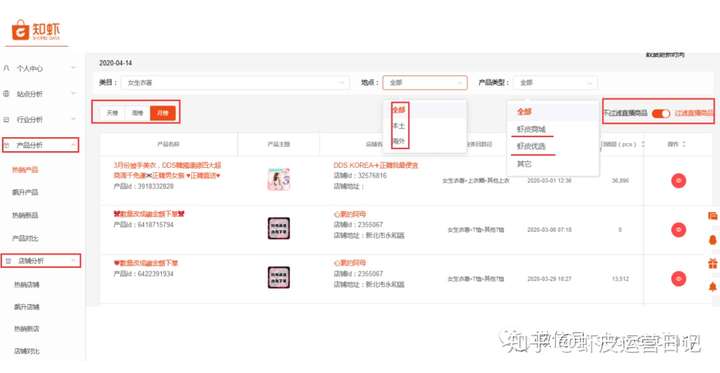 shopee数据:新手做虾皮,如何通过数据来分析确定选品