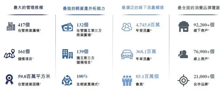王健林的第二个关键时刻