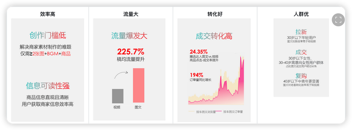 爆单是什么意思？爆单是生意好吗