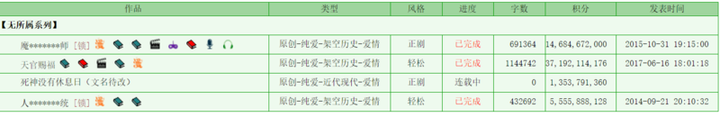 墨香铜臭被判刑了是真的吗（墨香铜臭真人照片太漂亮了）