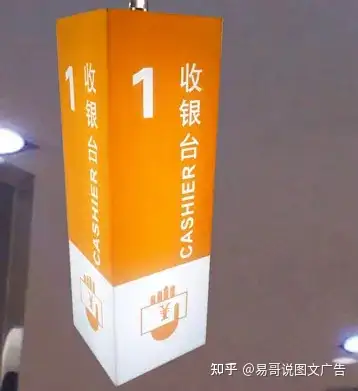 许多门店收银台三面四方吊式灯箱原来是这样制作的?