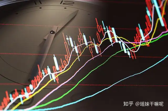 每日A股：今天，大盘走势前瞻(今日大盘股票最新行情)
