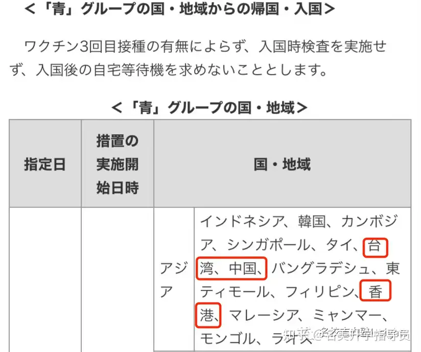 速报 日本将于10月全面开放入境 知乎