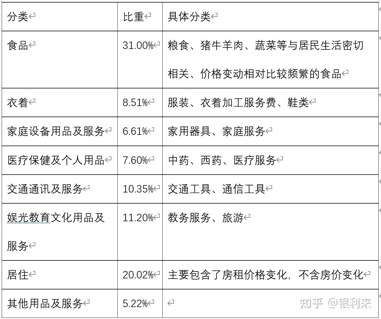 ç¾Žå…ƒé‡åŒ–å®½æ¾å¯¹å¤§å®—å•†å