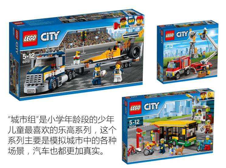 科普文 乐高玩具中的汽车有哪些类型 知乎