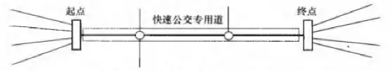 brt和公交车的区别（brt快速公交的全称叫什么）