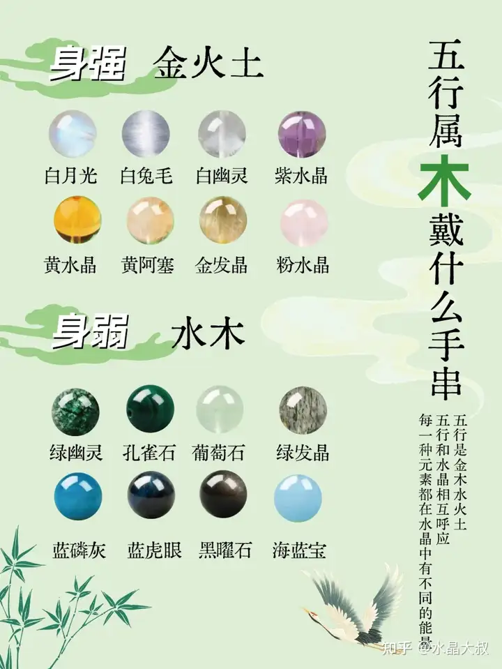 水晶大讲堂：五行喜用身强身弱详解，直接照着戴！-第3张图片-冰筹网