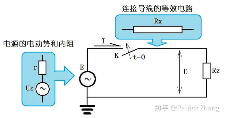 可否解释一下短路和断路？