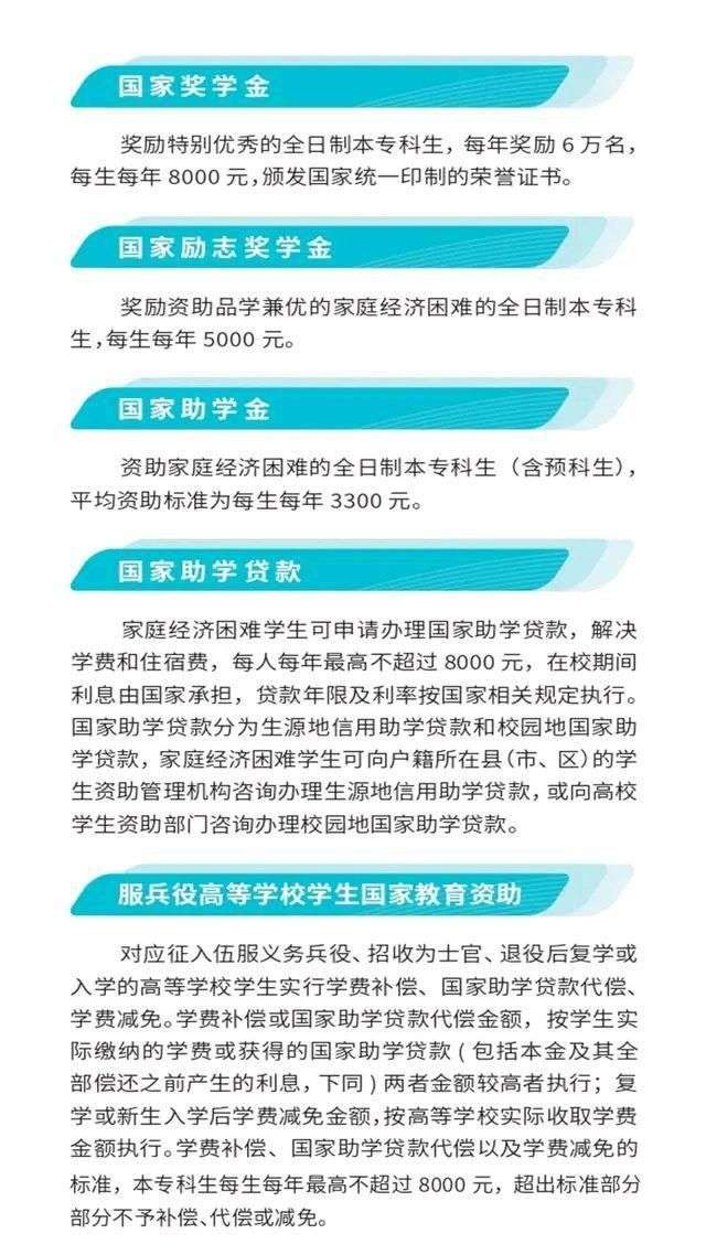 国家助学金等级_助学等级金国家有补贴吗_国家助学金等级划分标准