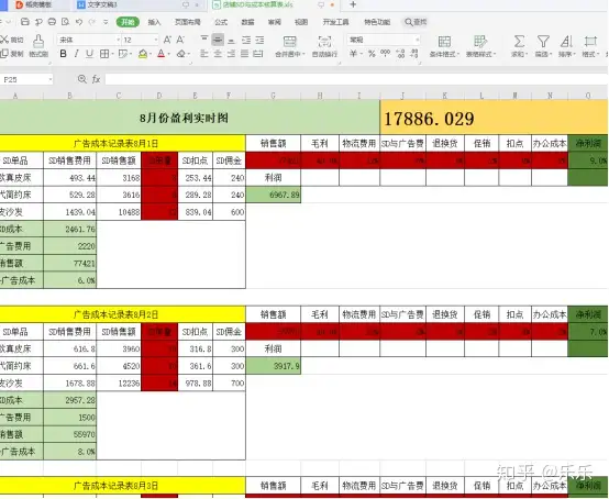 2020详解新品模型，助力新品爆款打造- 知乎