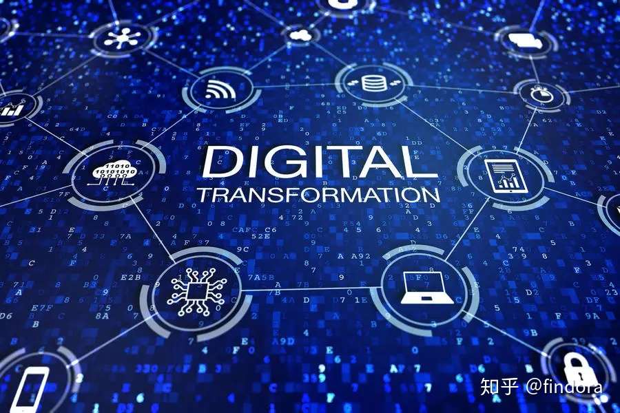 Dcep Libra 为你解读数字价值体系下传统企业如何数字化转型 知乎
