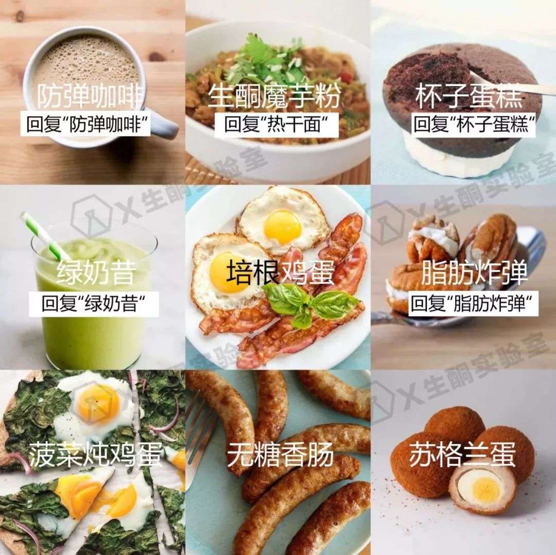 生酮入门 生酮饮食究竟怎么吃 看这一篇就够了 知乎