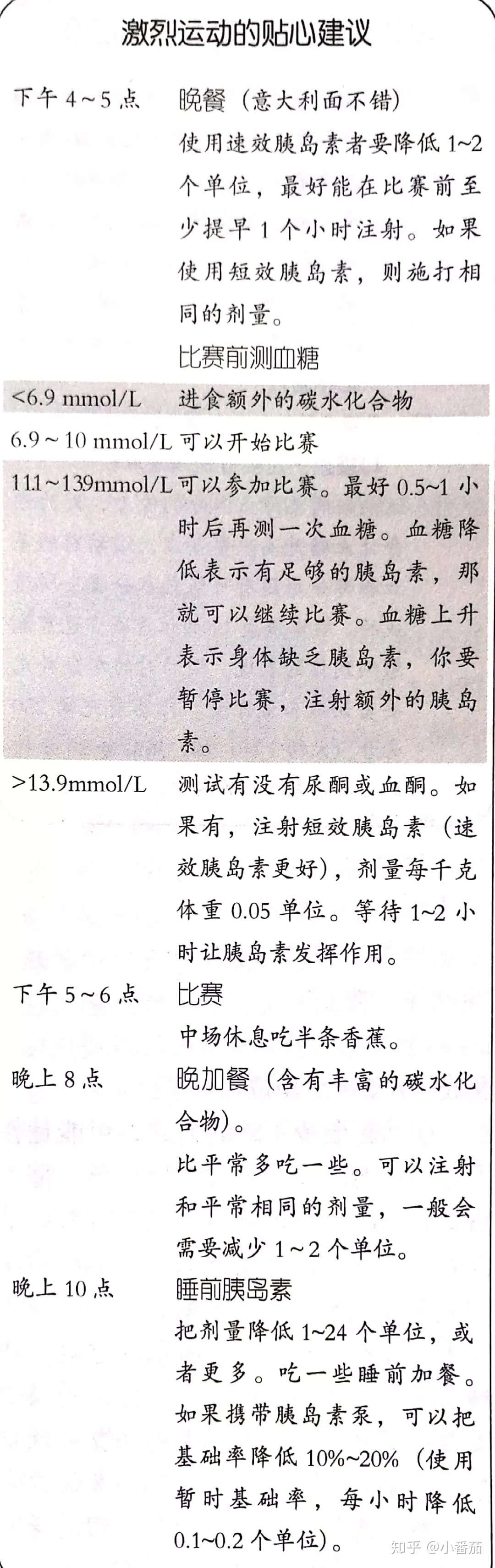 运动后的低血糖如何处理 知乎