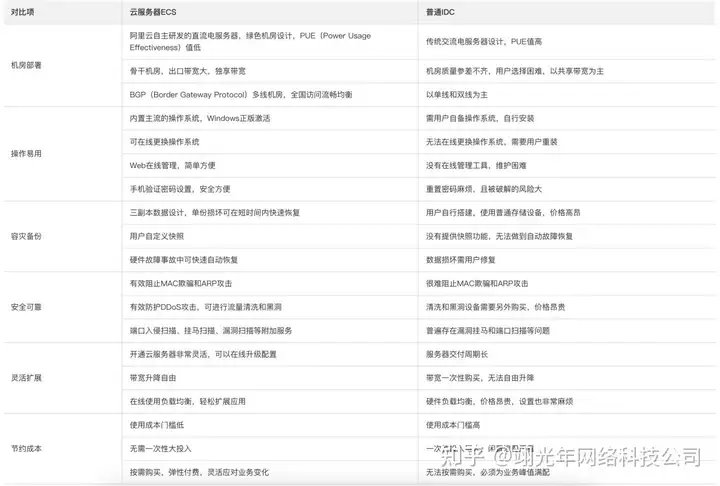 饱茸州伍毡季迫妥阶陵燃吱杠？