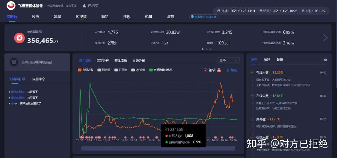 抖音直播憋单是什么意思 抖音直播憋单技巧详情介绍