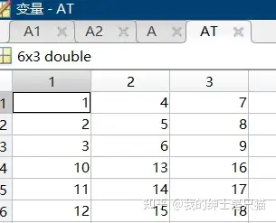 分塊矩陣求轉置