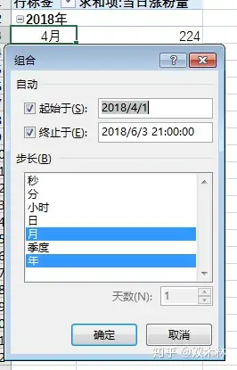 如何將時間格式進行統一筆記