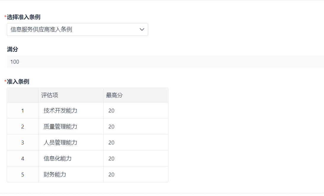 srm供应商管理软件,srm供应商管理系统登录,采购网供应商管理平台