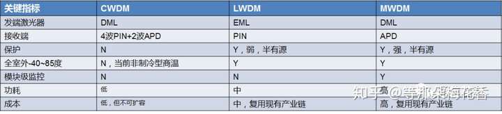 亚星游戏官网-yaxin222