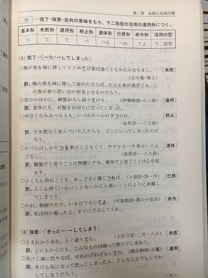 如何自学日语古典文法 知乎
