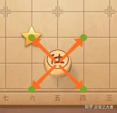 永远无法威胁君主