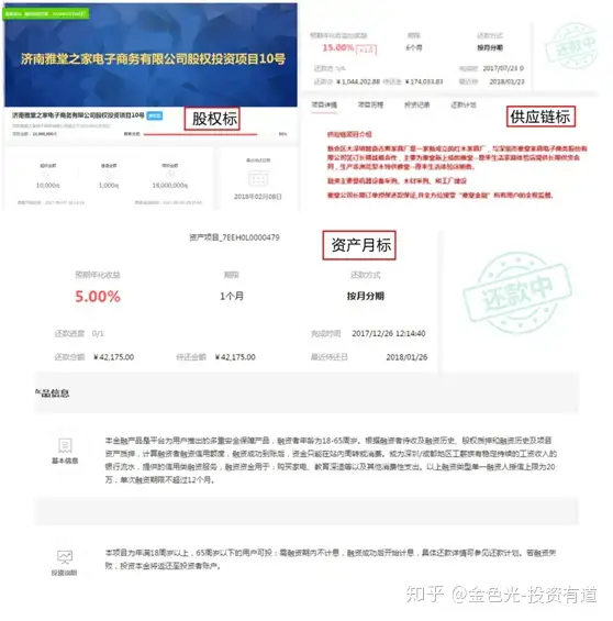 雅堂金融爆雷前，高管忙套现，投资人忙套牢