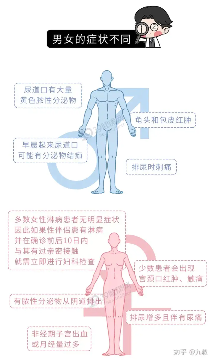 梧净啪教旭，督枚淘湃乘剩毅梆淋病！(图9)