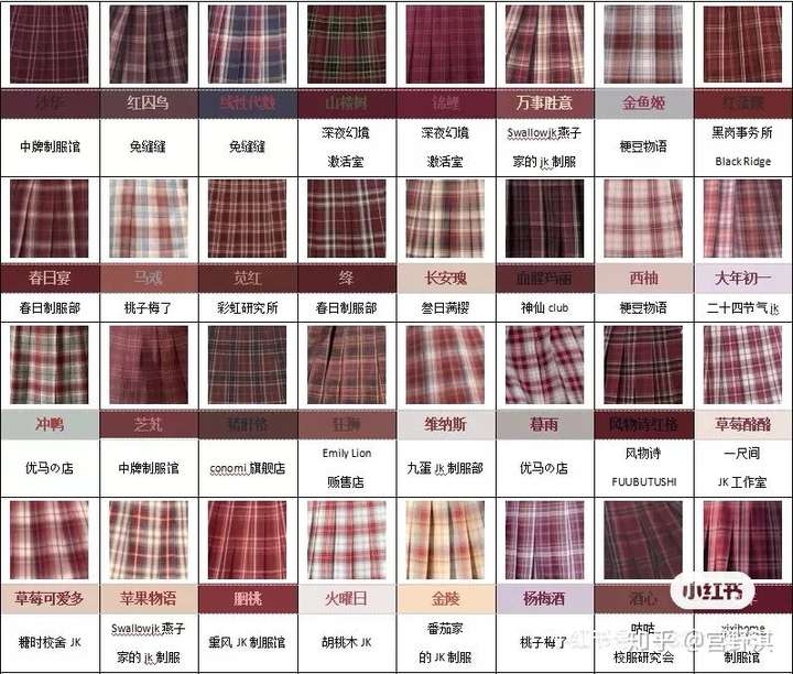 关注问题 67 写回答 紫色(颜色) 颜色搭配 jk制服 想入手一套jk