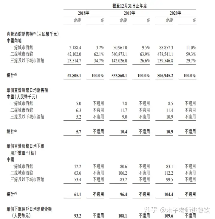 内河雅章 舞妓 F8号 | www.causus.be