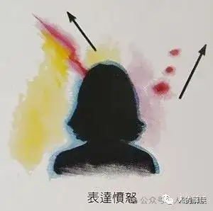 愤怒的释放方法就这样简单-人的解读