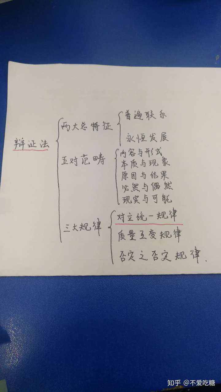 对立统一和辩证统一有什么区别