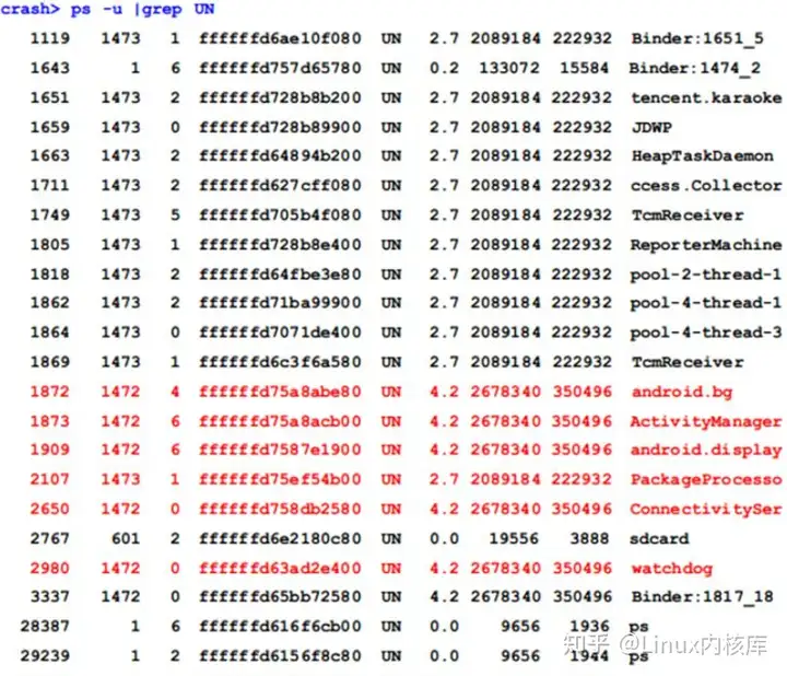 Linux内核crash分析内核死锁实践