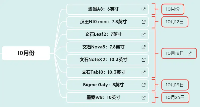 超特価SALE開催！】 2019年双十二攻略，什么值得买之运动鞋服饰篇（双