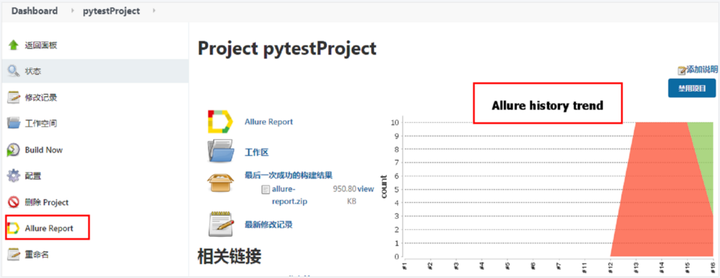 Jenkins生成allure测试报告(图5)