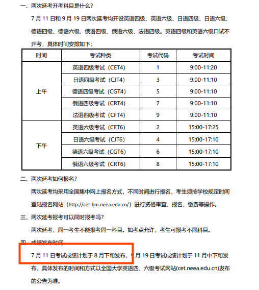 年7月英语四六级考试成绩什么时候能查 知乎