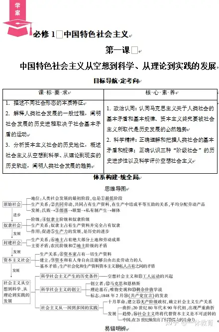 高考 23版衡中一轮总复习政治学案 全国通用版 知乎