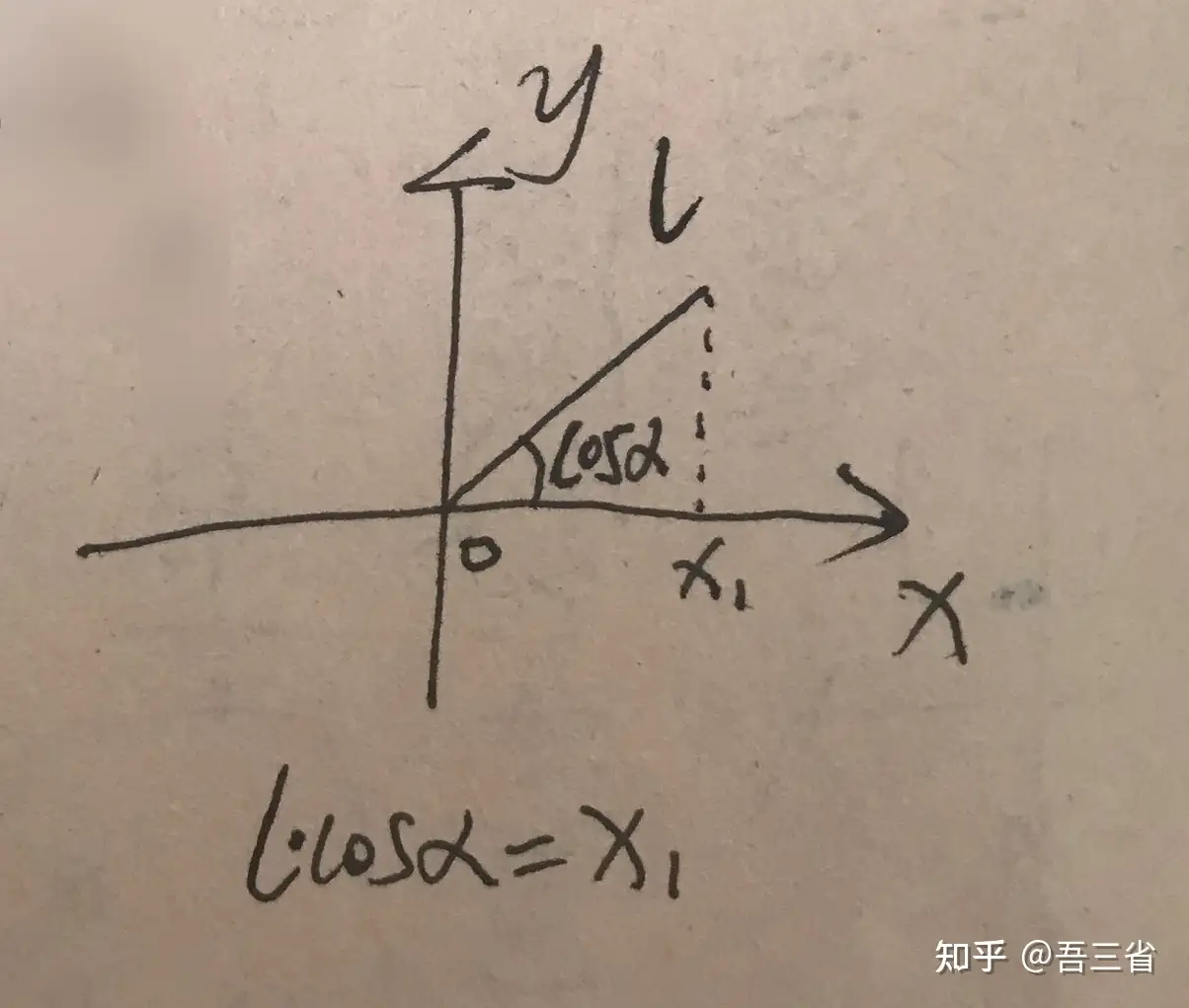 曲面积分梳理 知乎