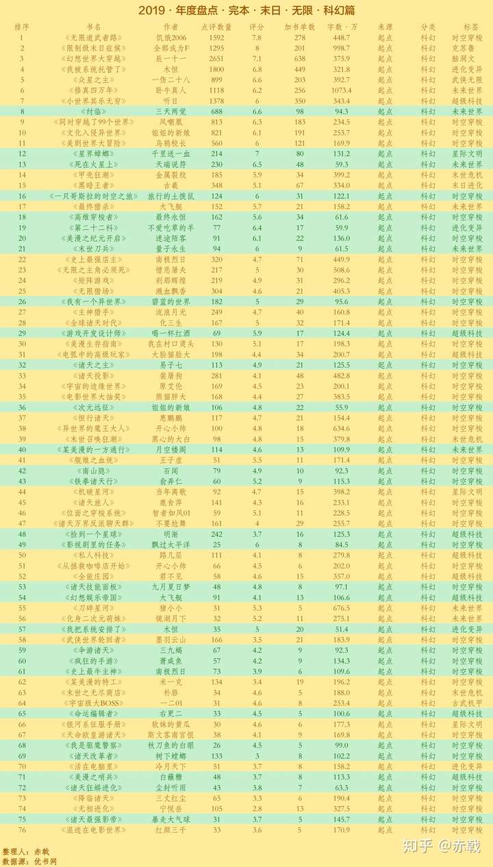 v2-afe041991186c5120aa230ee5260dac0_720w.jpg
