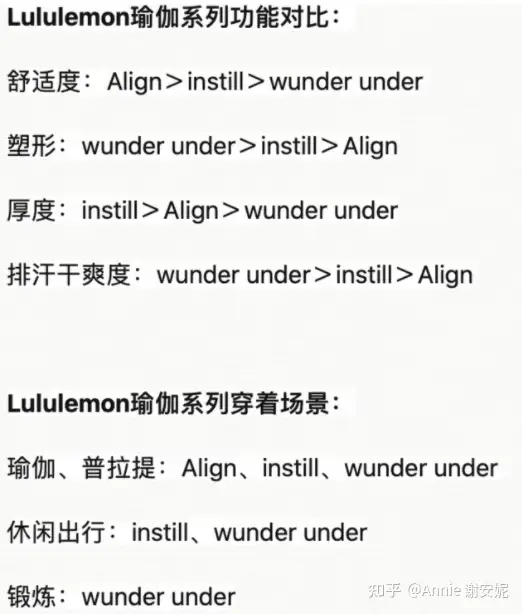 Lululemon Align 23和25对比