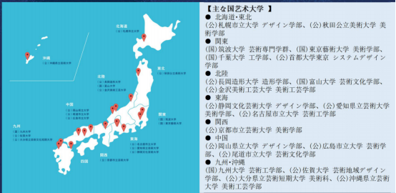 日本美术留学 神户艺术工科大学平面修士合格经验分享 作品