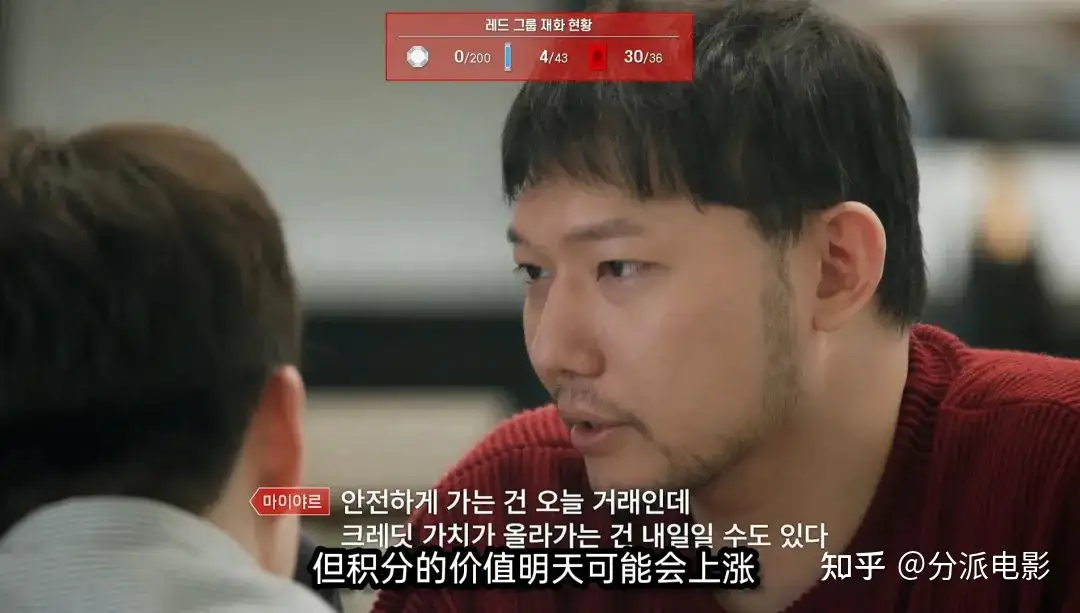《思想验证区域》豆瓣9.4,神综终于回归了!