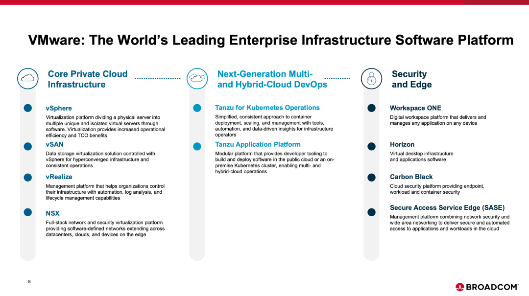 图片[8]-官宣：博通 610 亿美元收购 VMware-IDC系统交流芒竹圈子-芒竹博客