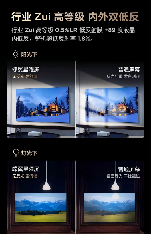 國(guó)民級(jí)觀影新標(biāo)桿！TCL T6L Pro 以“高配低價(jià)”重塑電視價(jià)值標(biāo)準(zhǔn)(圖3)