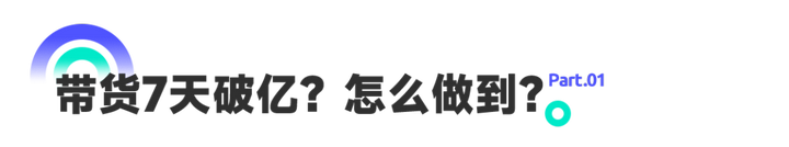 带货主播gmv一般是多少？单场gmv一万算高吗