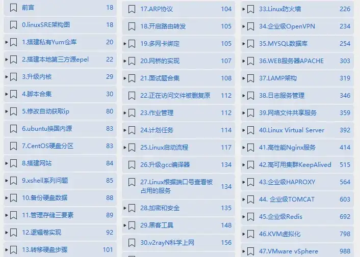 Linux三剑客（grep/sed/awk）实战技巧，效率翻倍就靠它们插图